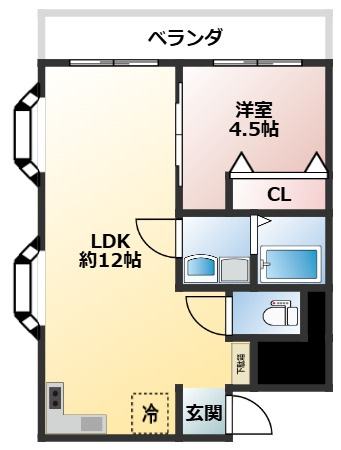 紀陽ハイツの間取り