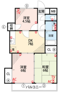 エスティーム・アン櫛原【キャッシュバック対象物件】の間取り