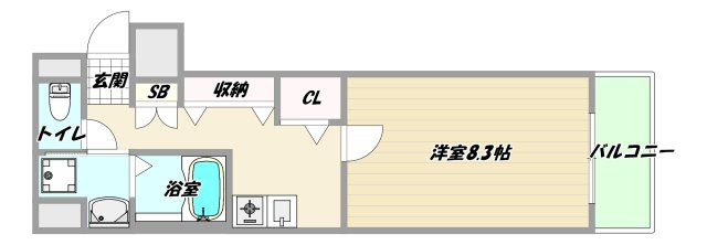 大阪市淀川区東三国２丁目の賃貸マンションの間取り