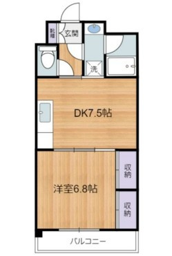 川崎市多摩区菅北浦２丁目の賃貸マンションの間取り