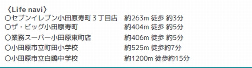 【仲介手数料０円】小田原市寿町4丁目　中古一戸建てのその他|小田原市寿町4丁目　中古一戸建て