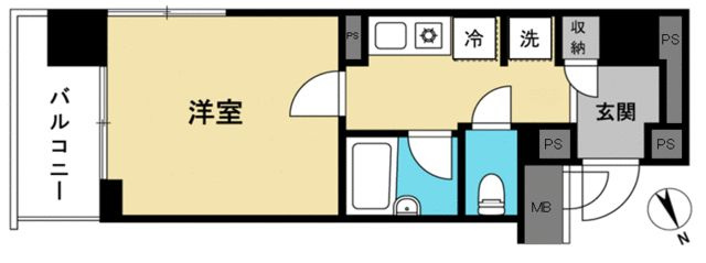 アーバンステージ上野の間取り