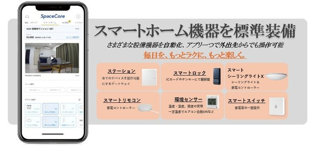 ＰＲＩＭＥ　ＵＲＢＡＮ　東中野　ＣＯＵＲＴのその他|※写真は同タイプ住戸です。