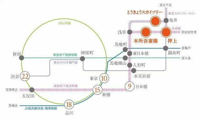 プラウドフラット本所吾妻橋のその他
