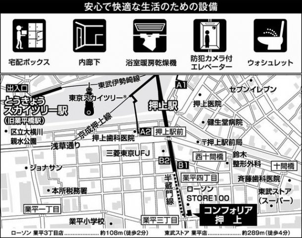 コンフォリア押上の地図