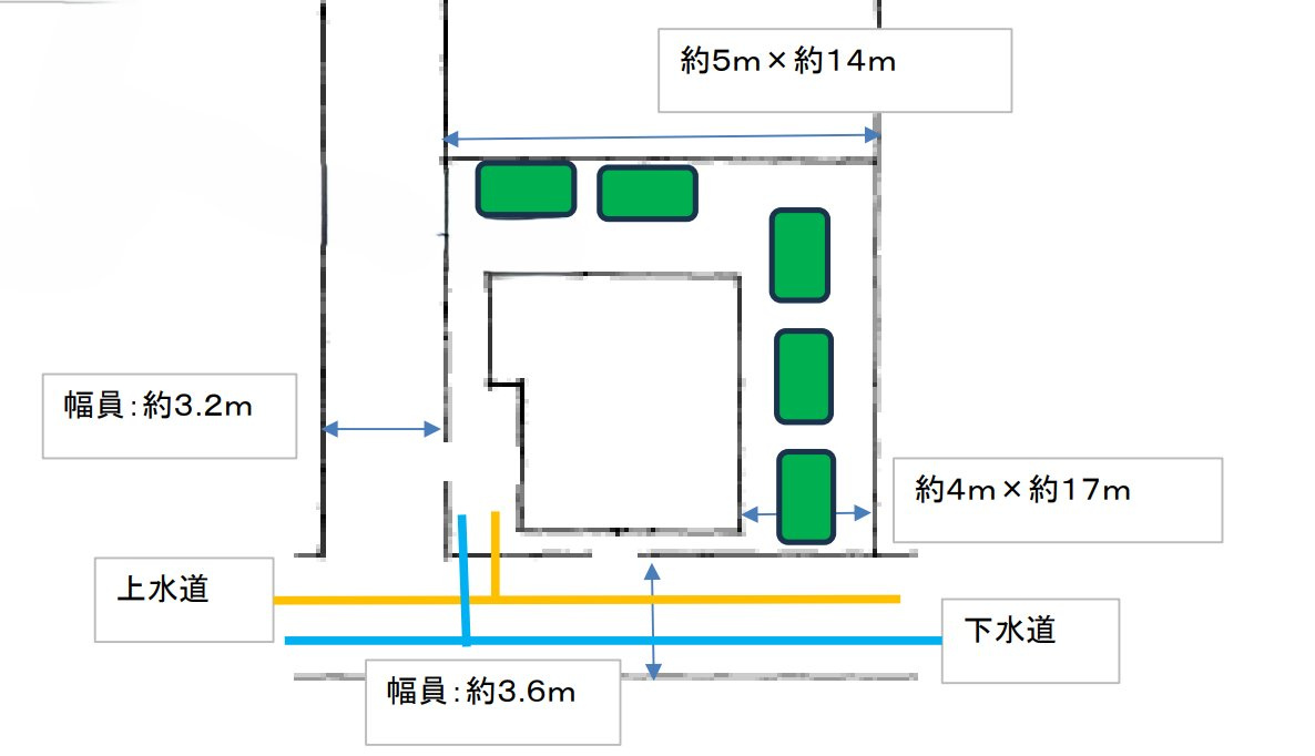 山口市阿知須　戸建ての区画図|敷地内最大5台駐車可能な広々とした敷地です。