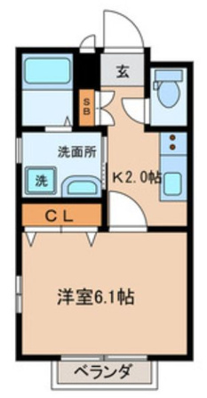 クワトロ祐天寺
