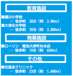 仲介手数料不要　よかタウンBloom大津町大字杉水5期【護川小・大津北中】の周辺
