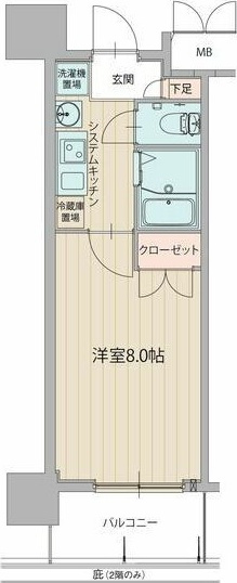 パルティール原駅前の間取り