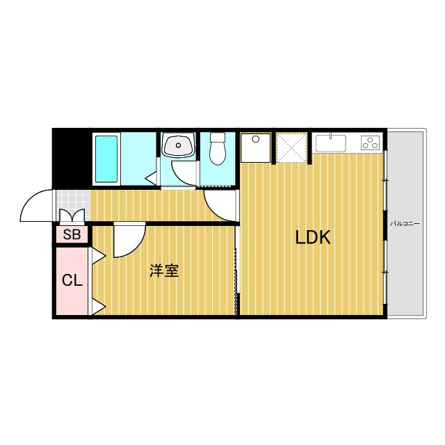 サンフラッツ新大阪本館の間取り