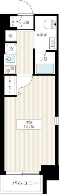 ミルーナヒルズ蔵前グロース