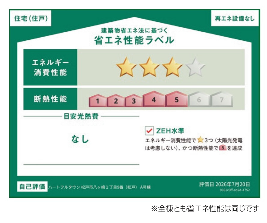 松戸市八ケ崎１丁目新築戸建【八ヶ崎第二小学校：8分】の省エネ性能ラベル|省エネ性能ラベル・ZEH水準