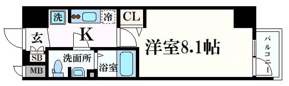 アドバンス神戸グルーブⅡ