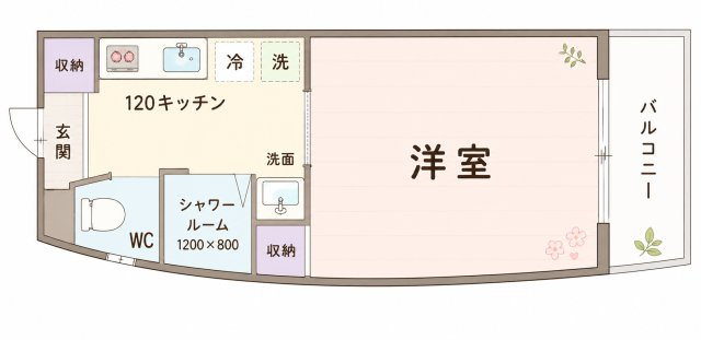 パンブロス６の間取り|一人暮らしに使いやすい、すっきりとした間取りです♪
