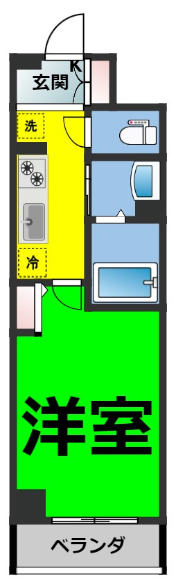 仲介手数料0！！リバーコート砂田橋Ⅱの間取り