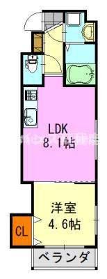 【間取り】 | コネクトパークヒルズ神明町