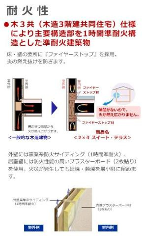 フィオリーナ・モネのその他|その他（イメージ）