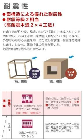 フィオリーナ・モネのその他|その他（イメージ）
