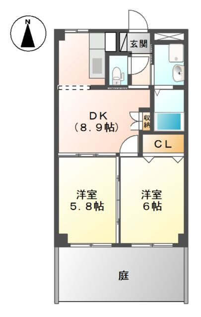 リビエール