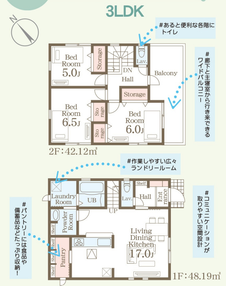 鹿児島市桜ケ丘6丁目新築２号