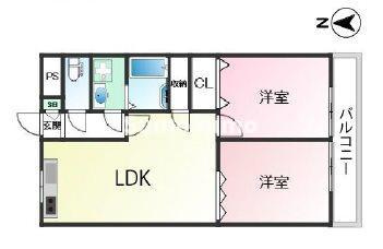 ラムール住吉の間取り