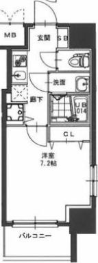 エスレジデンス緑橋駅前の間取り
