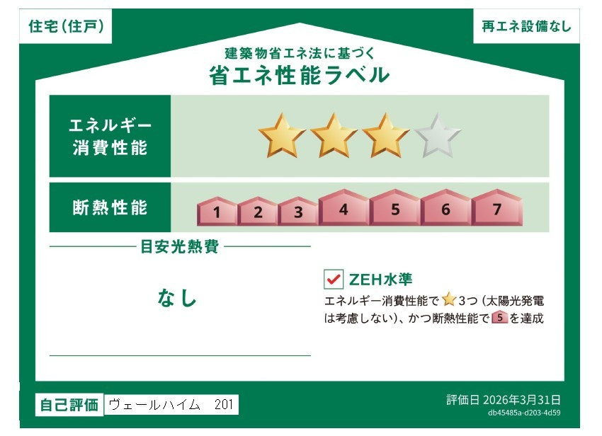 ヴェールハイムのその他