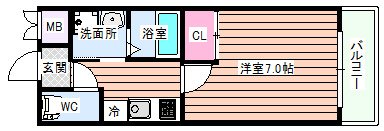 【間取り】 | パーラム淡路