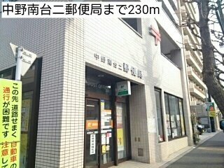 テーラー＆ロッヂⅡの周辺|中野南台二郵便局まで230m