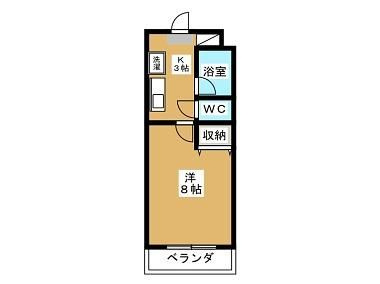 ギンガム瑞江の間取り