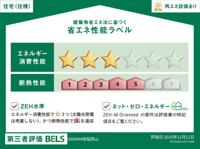 【その他】 | ＧＲＡＭＭ桂稲荷山