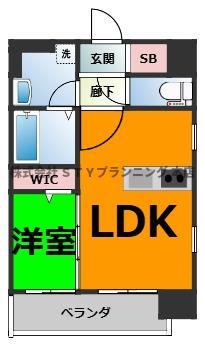 仲介手数料0！！デュオフラッツ栄の間取り