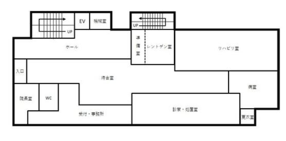 新栄プロパティー近江堂の間取り