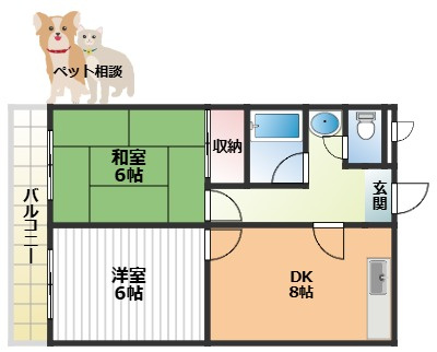 コムズスクエア大日の間取り