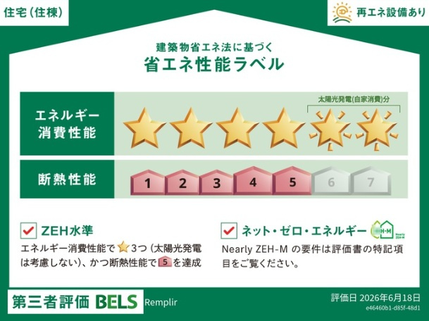 Remplir（ランプリール）の省エネ性能ラベル