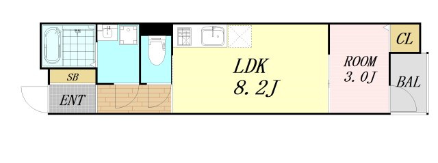 リブレメゾン豊里Ⅰ　仲介手数料無料の間取り