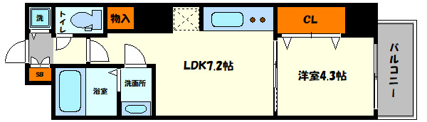 S-RESIDENCE堺筋本町Unoの間取り|S-RESIDENCE堺筋本町Uno　間取り