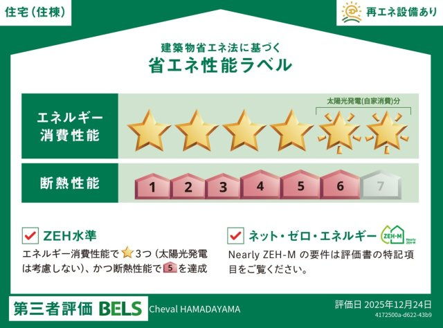 Ｃｈｅｖａｌ　ＨＡＭＡＤＡＹＡＭＡのキッチン