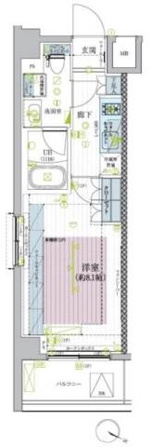 ブライズ蒲田EAST