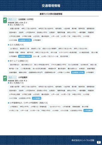 【KIS】小平市小川町13期の周辺|本物件の生活に必要な施設を地図上に一覧にしました。徒歩10分以内程度の近隣施設です。