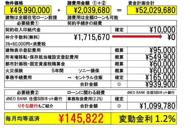 【KIS】小平市小川町13期のその他|「りそな銀行」または「dNEOバンク(住信ＳＢＩネット銀行)」を弊社ではご紹介しております。お客様のご希望の金融機関も当然利用可能です。
