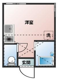 ユナイト岸根アッシュビーロードの間取り