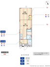 エルファーロ三軒茶屋Ⅵの画像