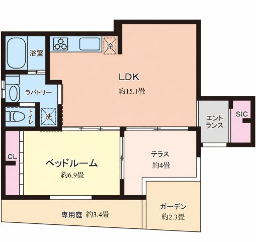世田谷区桜新町１丁目のアパートの間取り