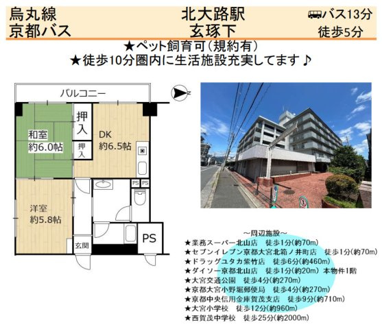 北山グランドハイツの間取り