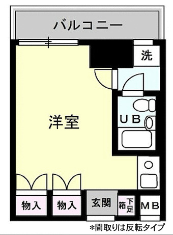 マートルコート第２中目黒の間取り