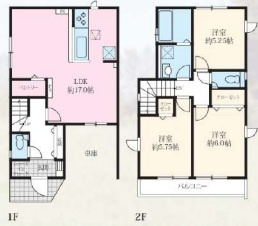 南東向きの3LDKの新築戸建です。