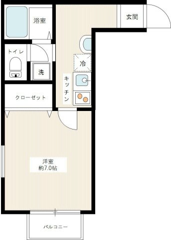 キャメル草加吉町 の間取り