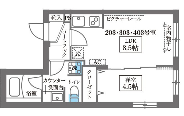 ＣＯＣＯＣＵＢＥ大森西　東邦医大通り