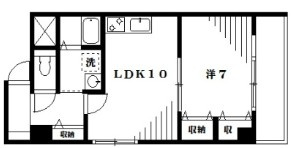 ＹＳＫビルの間取り|間取りです。